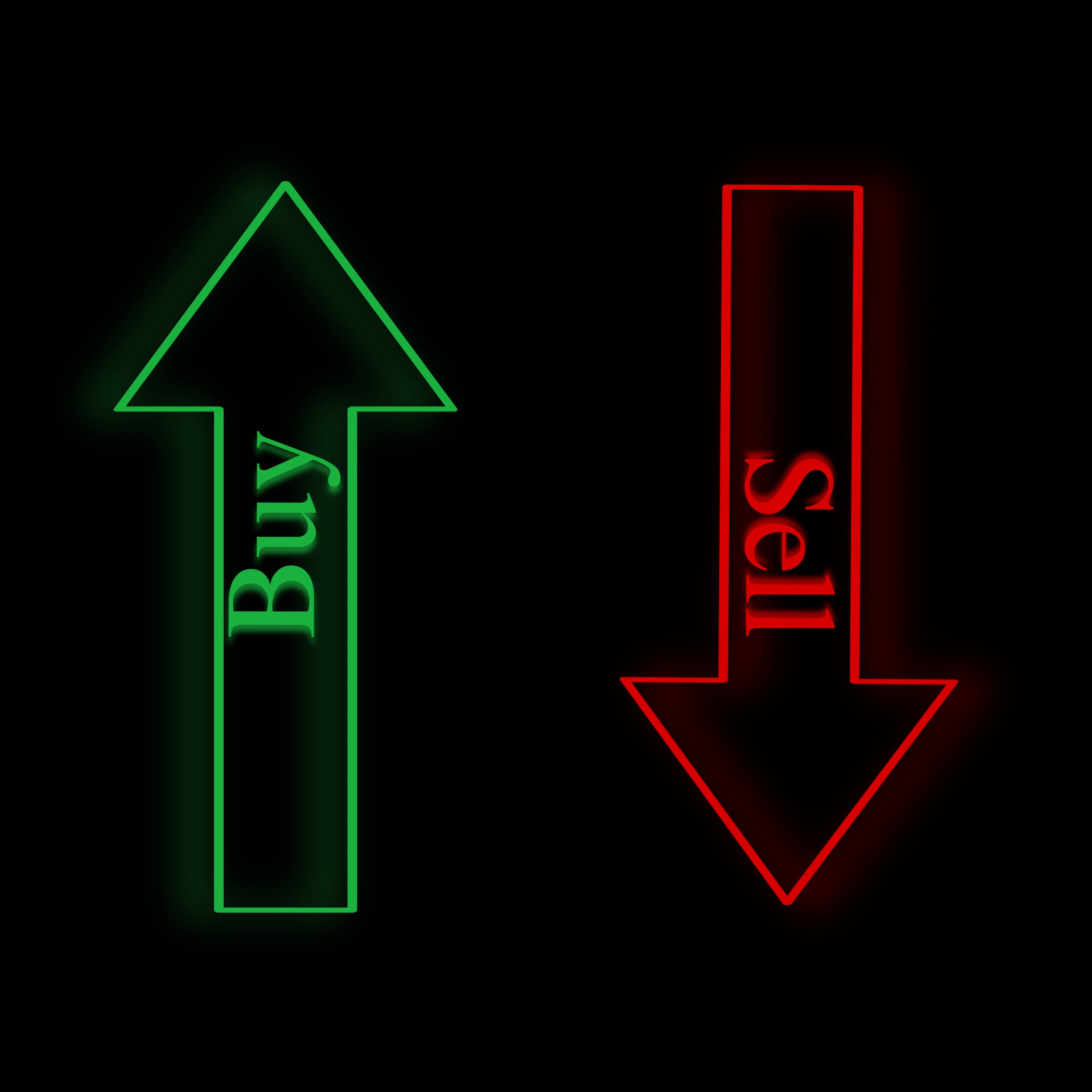 Buy and Sell indicator